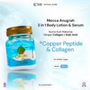 SYB MECCA ANUGRAH COLLAGEN BODY LOTION SERIES