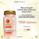 SYB MECCA ANUGRAH COLLAGEN BODY LOTION SERIES