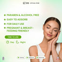 SYB FORTE SERUM MENENANGKAN LIDAH BUAYA