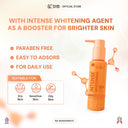 NEW SYB BP INTENSE WHITENING PHYTOCELL LOTION