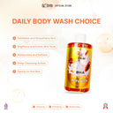 NEW SYB BP BHA PAPAYA BODY WASH WITH KOJIC ACID